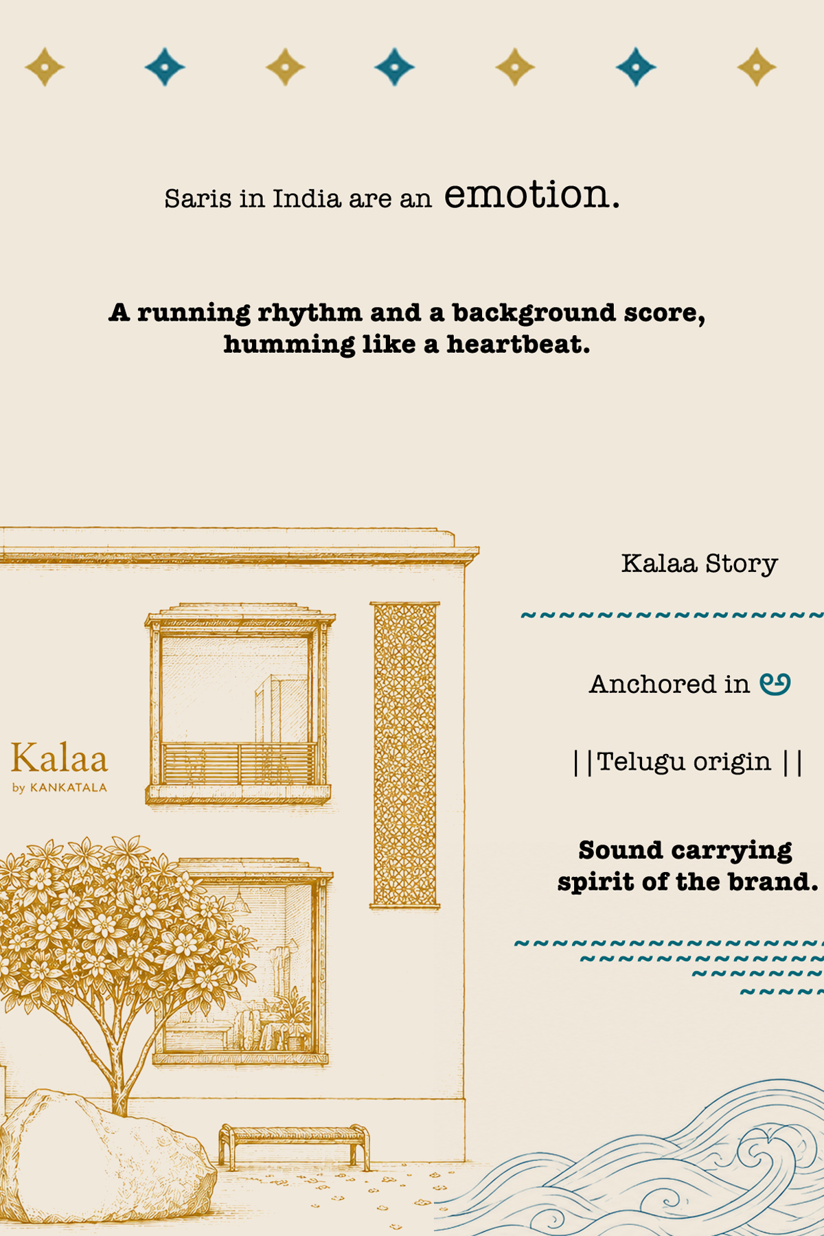 Aakruti collection — handloom sarees at KALఅA by Kankatala